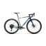 Bombtrack AUDAX AL / Glossy sky blue